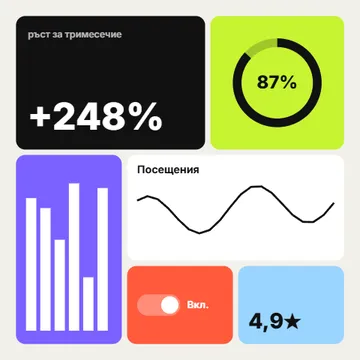 Бенто табло