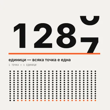 Голямото число