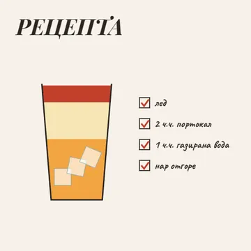 Рецепта стъпка по стъпка