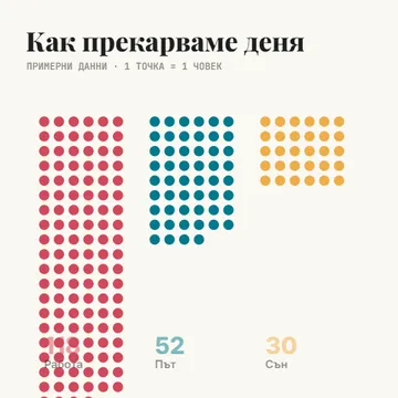 Данни като разказ