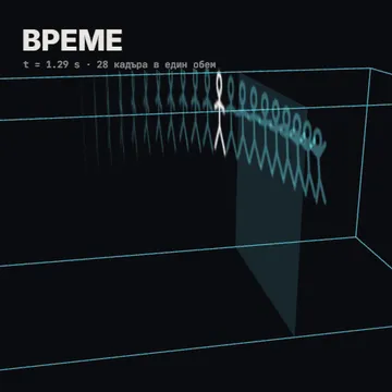 Скулптура от време